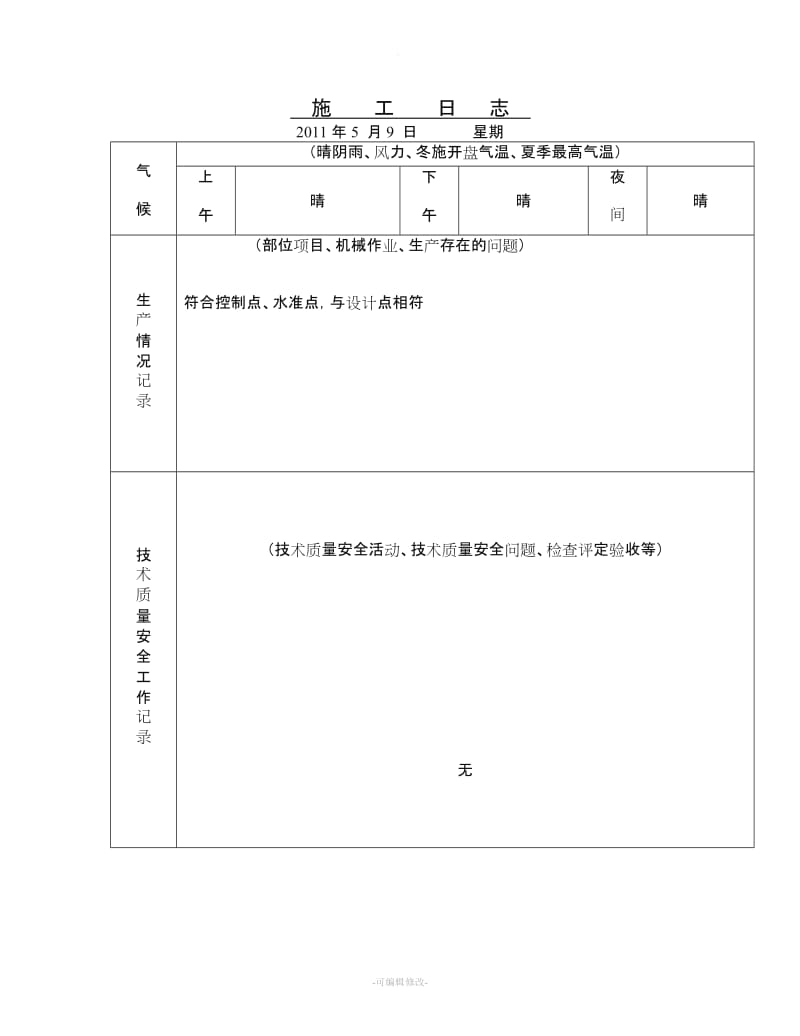 市政公路工程施工日志精品.doc_第1页