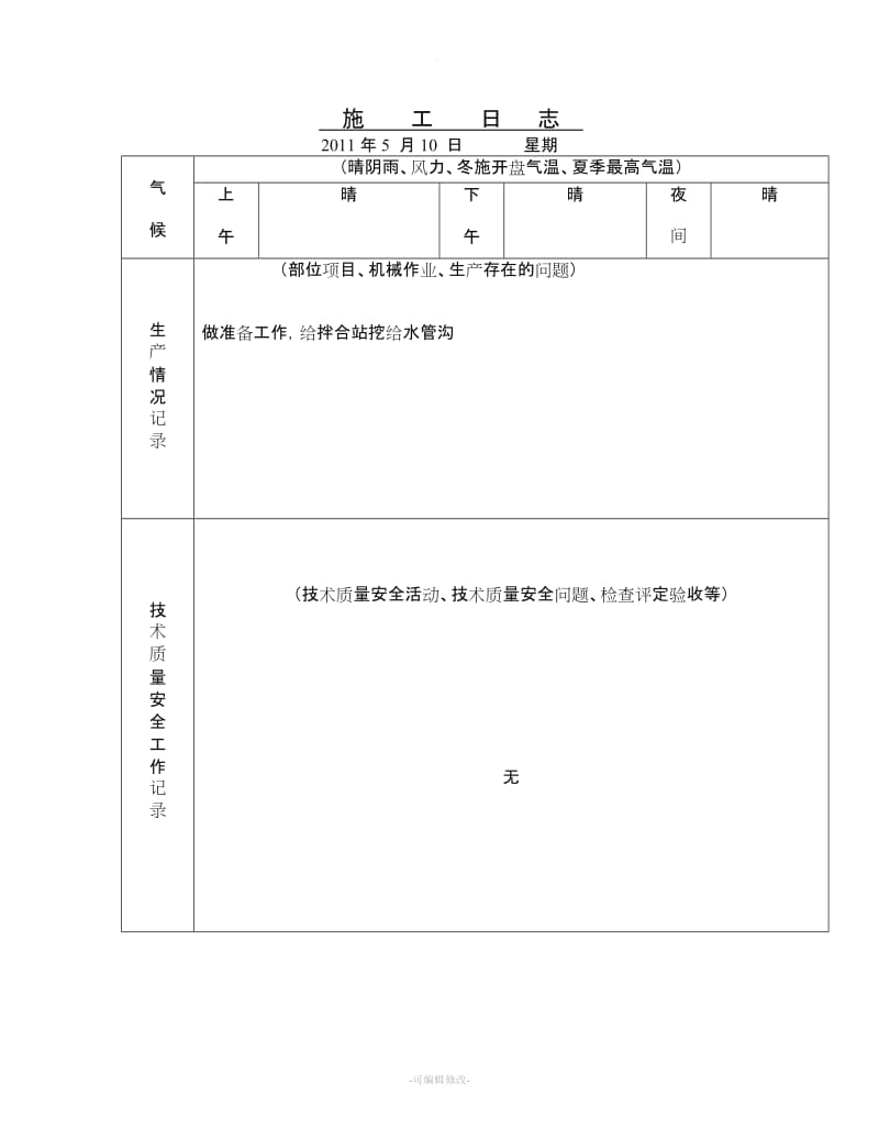 市政公路工程施工日志精品.doc_第2页