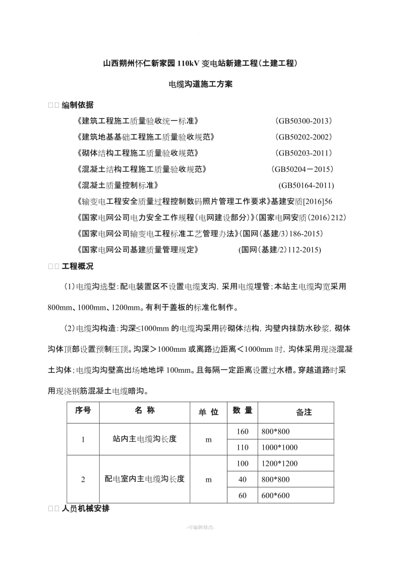 电缆沟道施工方案.doc_第1页