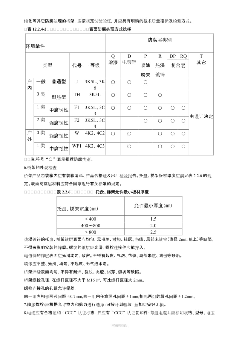 电缆桥架线槽安装规范工艺施工图.doc_第3页