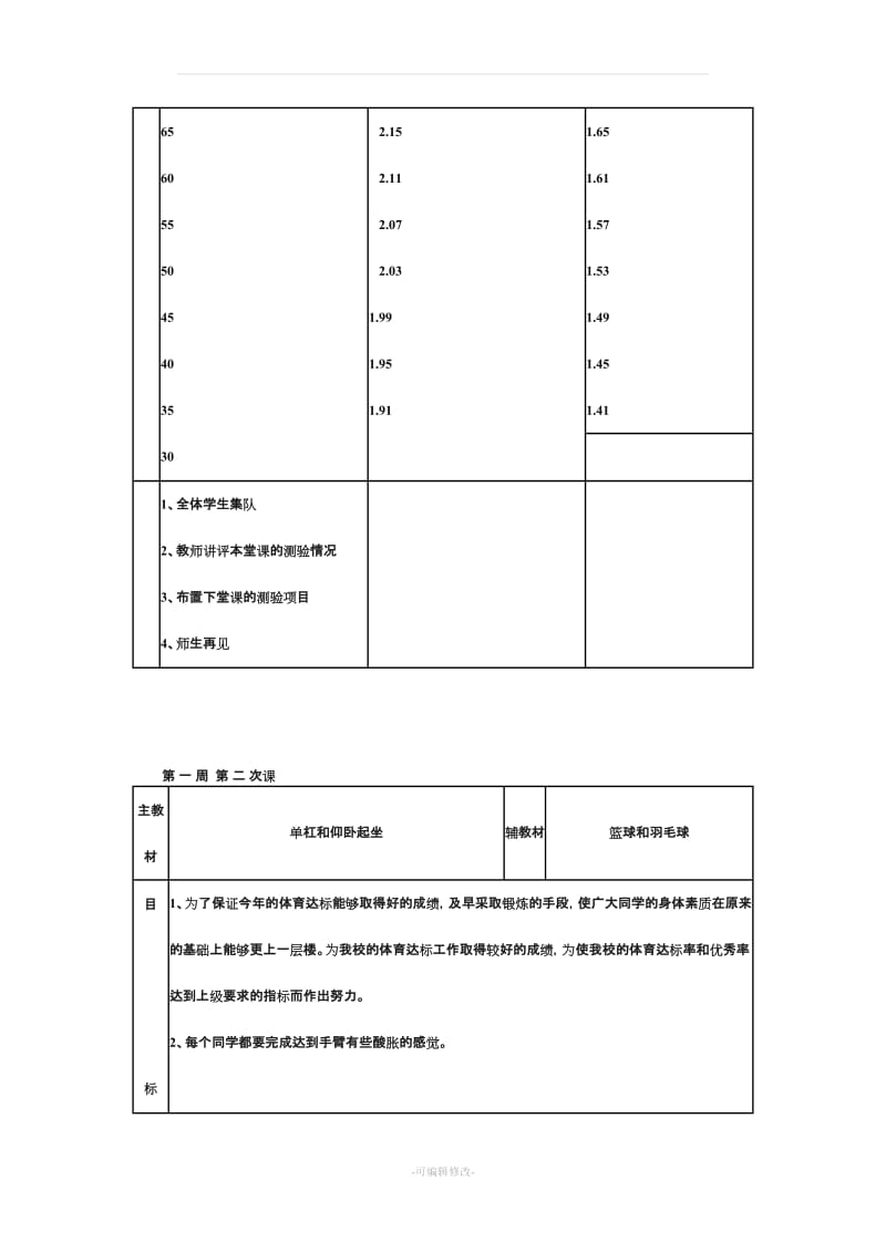 八年级全套体育课教案61581.doc_第3页