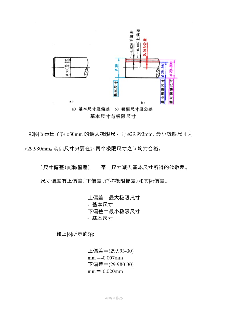 公差配合教案.doc_第2页