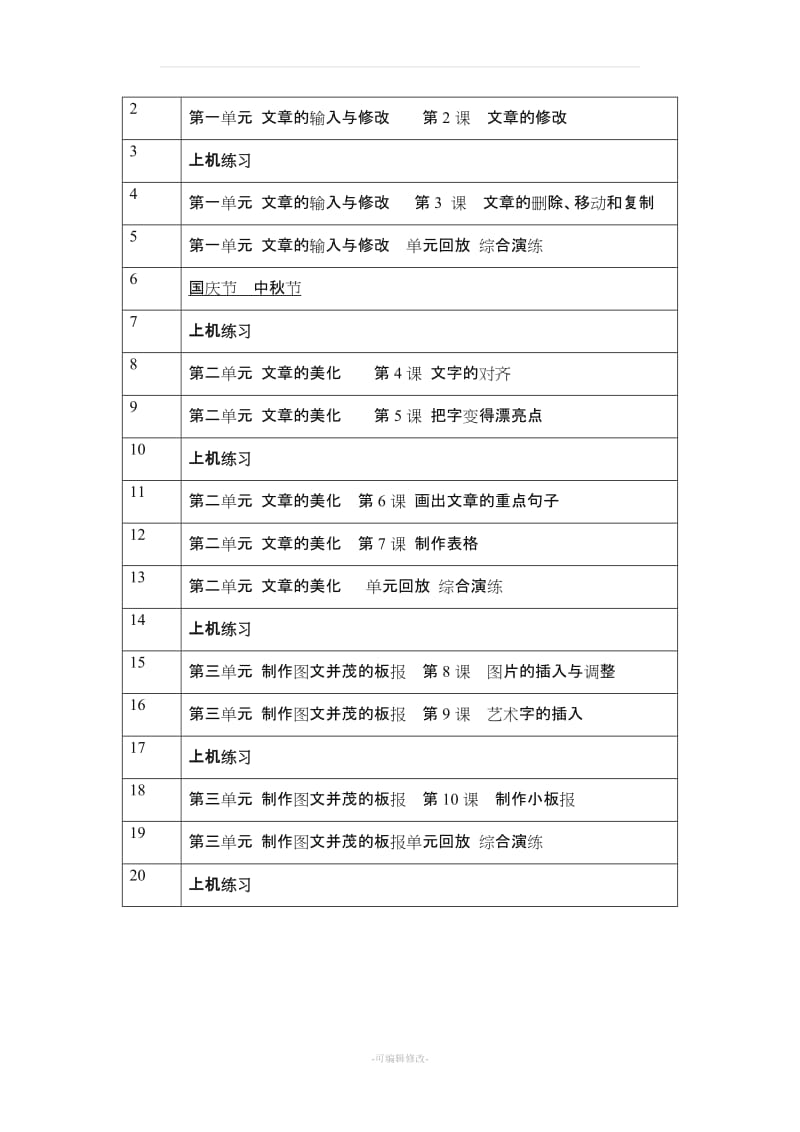 小学五年级上册信息技术教学、计划教案(贵州版).doc_第3页