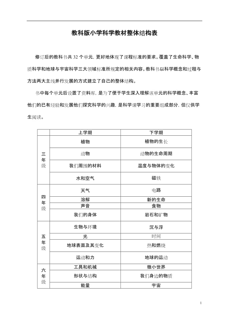 小学科学3-6册知识点汇总.doc_第1页