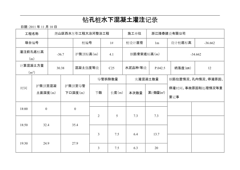 钻孔桩水下混凝土灌注记录(已填).doc_第1页