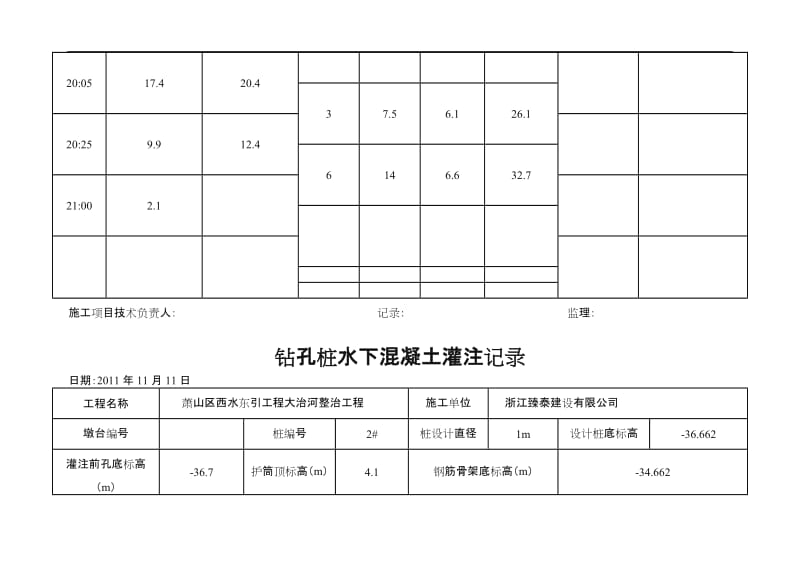 钻孔桩水下混凝土灌注记录(已填).doc_第2页