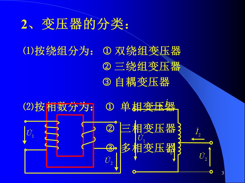 动力电机第二章变压器的基本功能与用途解读ppt课件_第3页