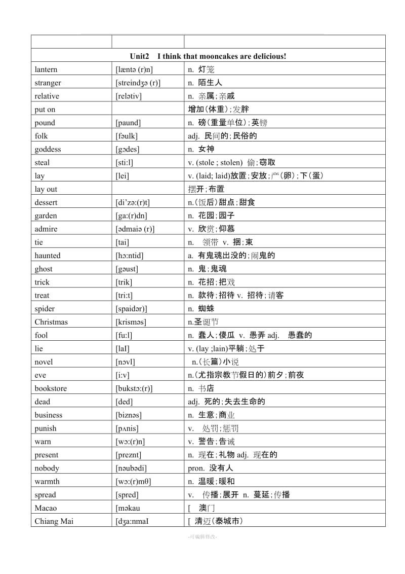 人教版九年级全册英语单词词汇表.doc_第2页