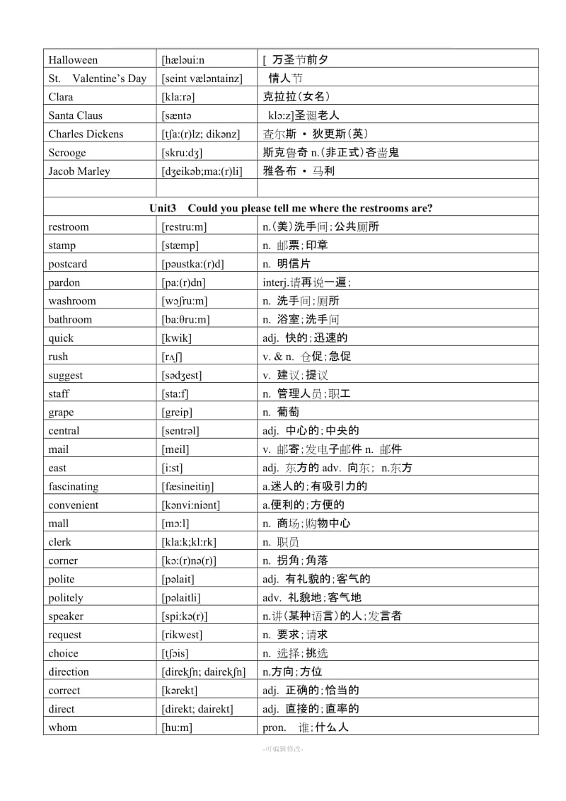 人教版九年级全册英语单词词汇表.doc_第3页