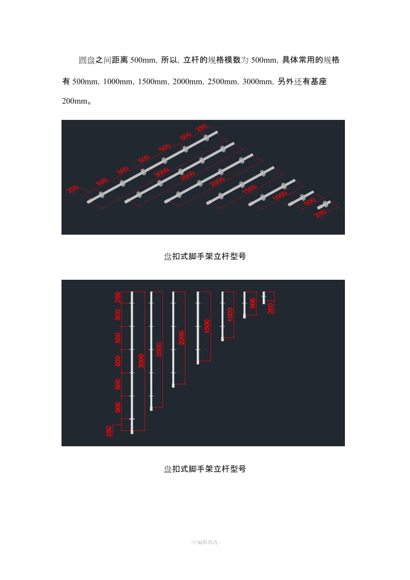 盘扣式脚手架常用规格型号(图文).doc_第3页