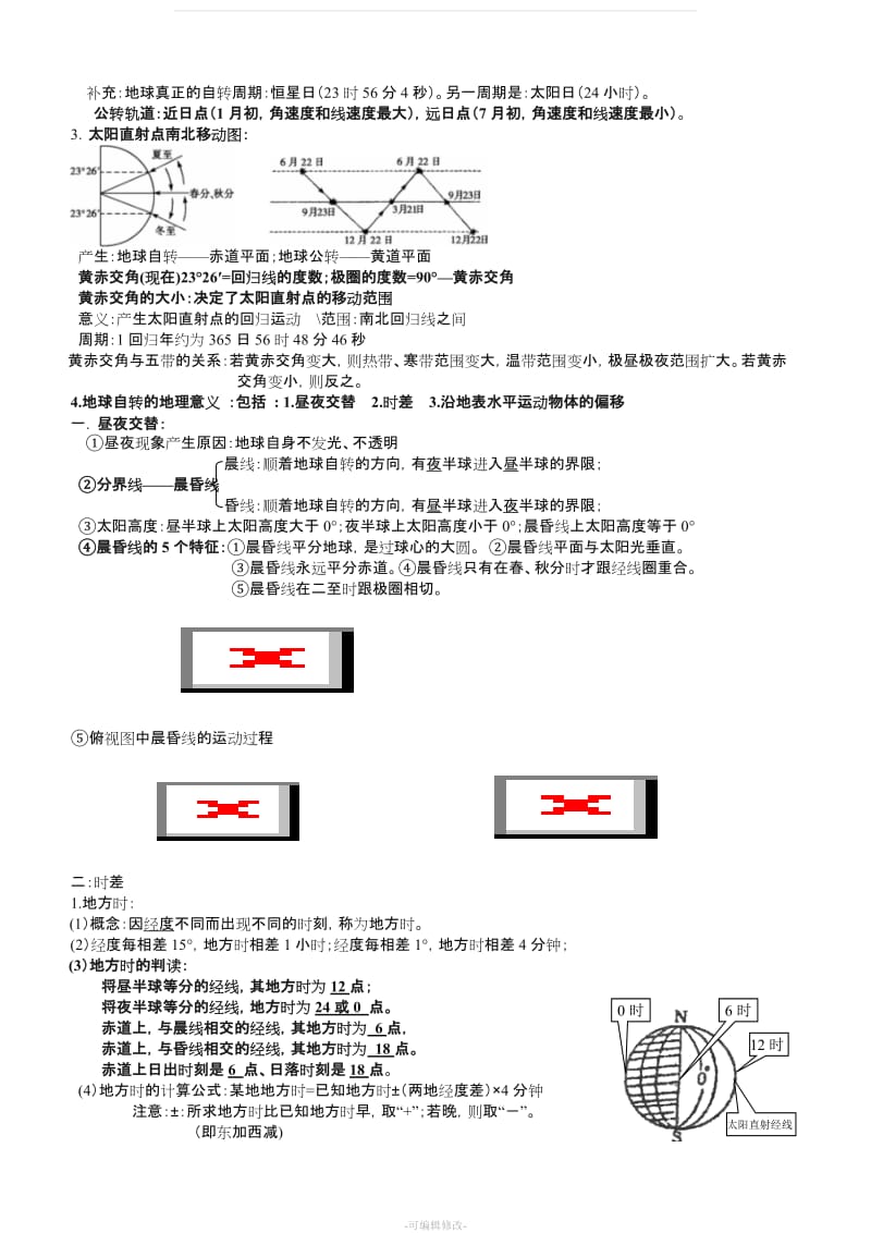 人教版必修一(高一地理(上) 知识点要点总结.doc_第3页