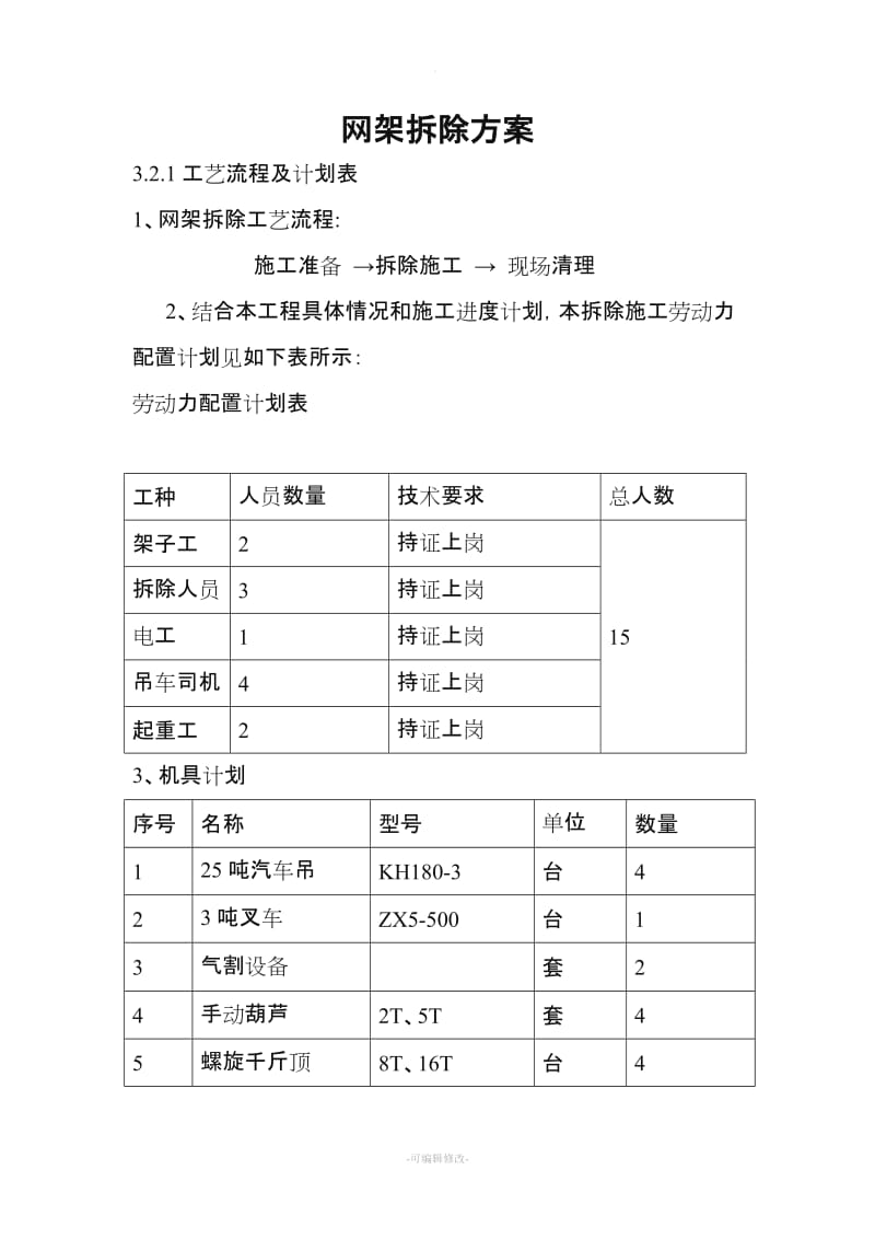 钢网架拆除施工方案.doc_第1页