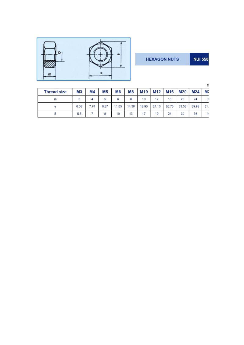 UNI 5587 六角螺母 标准.doc_第1页