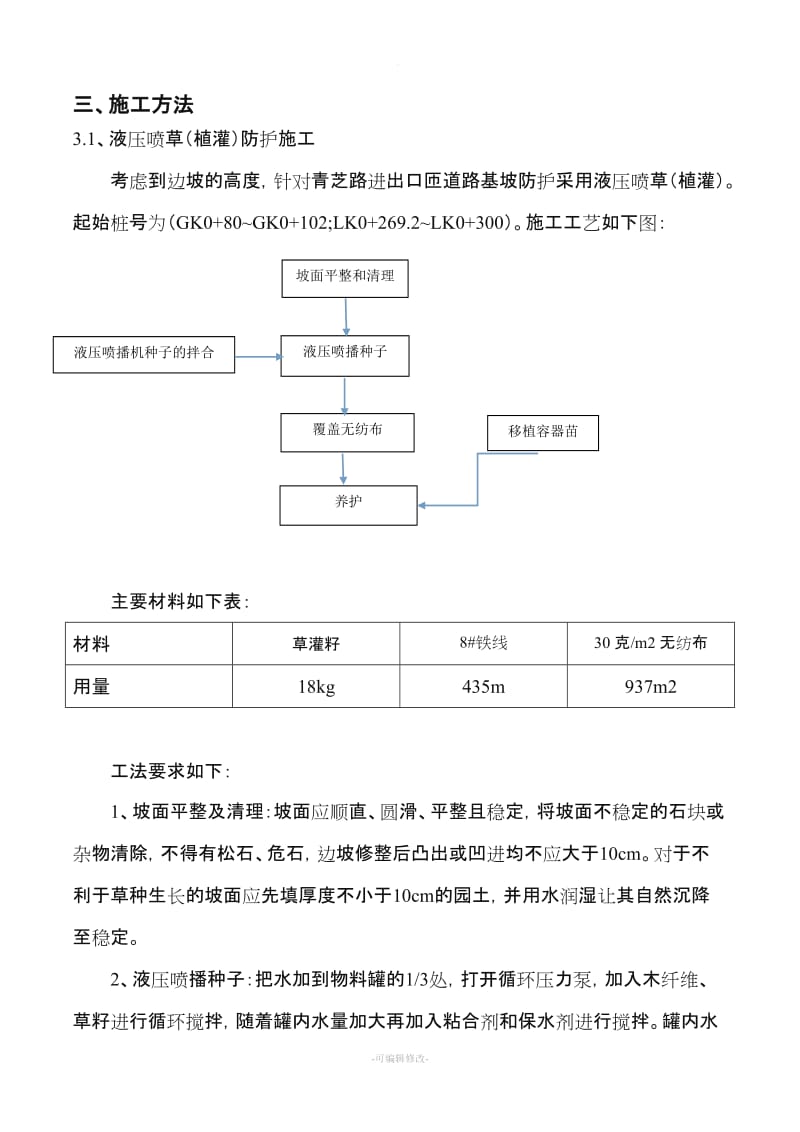 路基边坡防护工程方案.doc_第3页