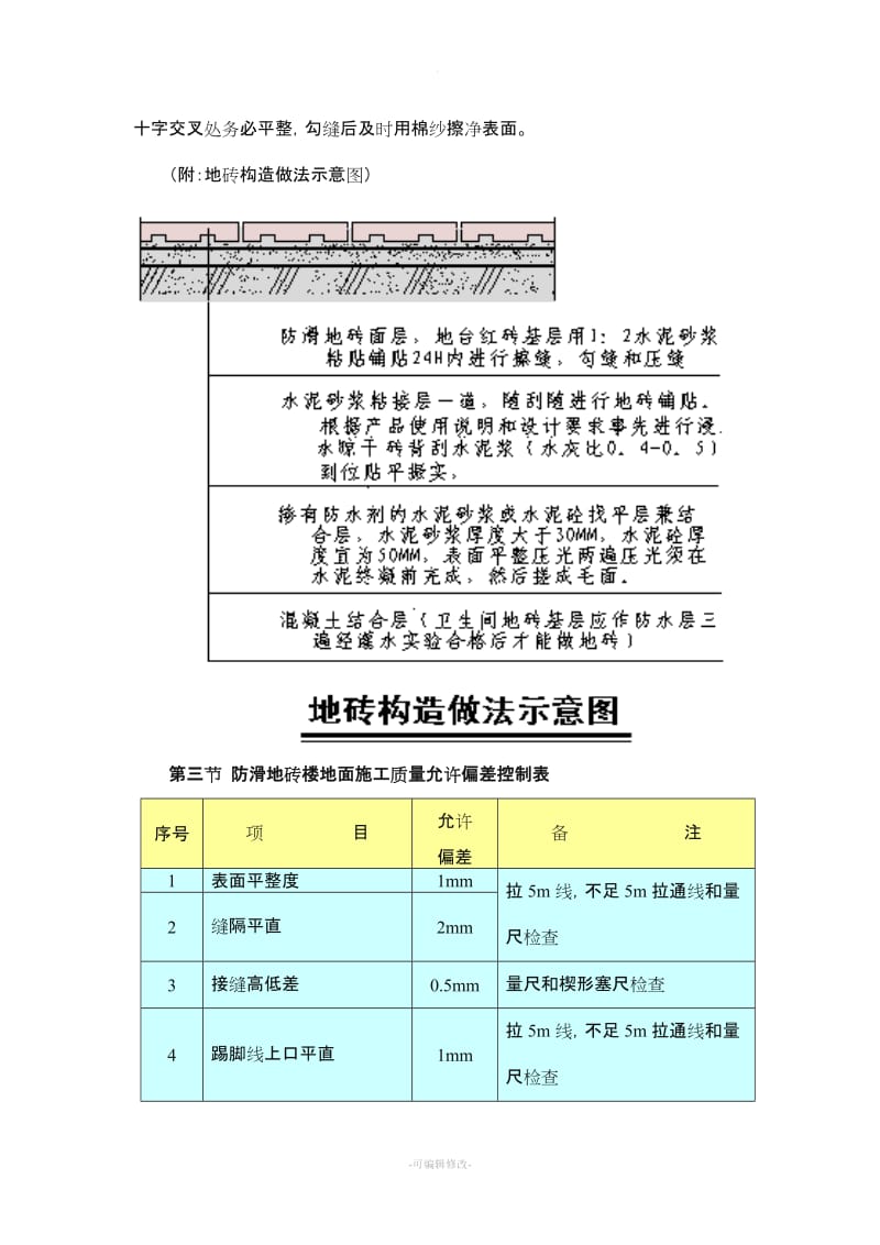 防滑地砖楼地面施工工艺流程.doc_第2页