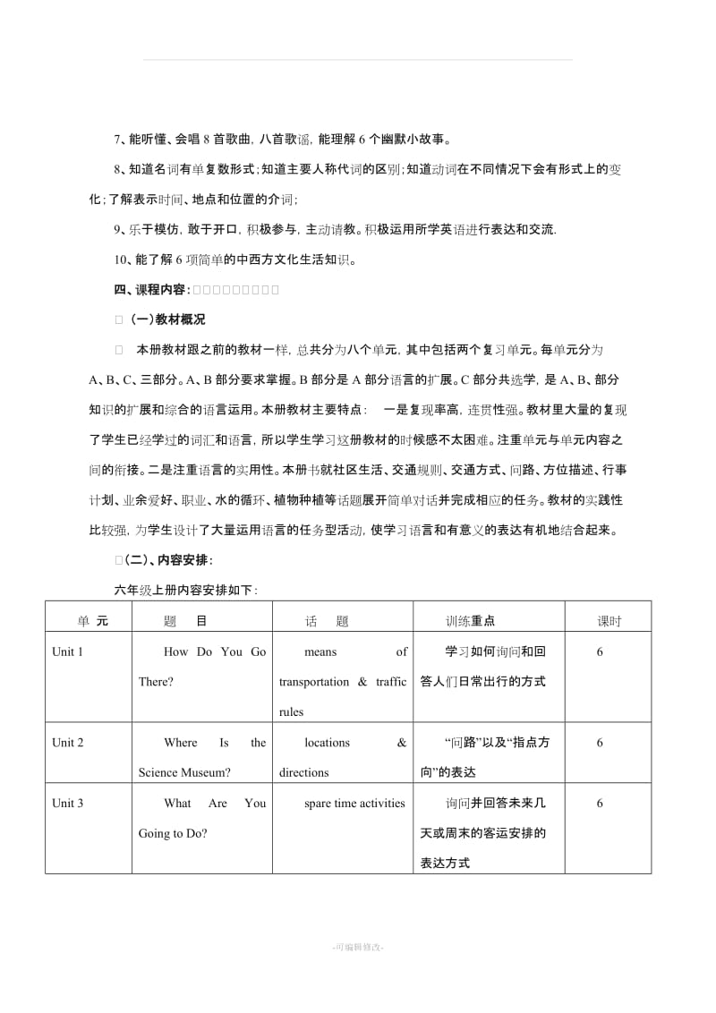 六年级英语上册课程纲要.doc_第2页