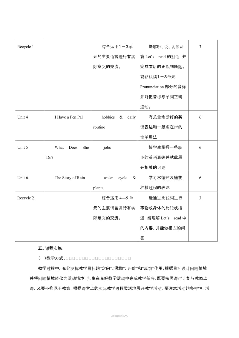 六年级英语上册课程纲要.doc_第3页