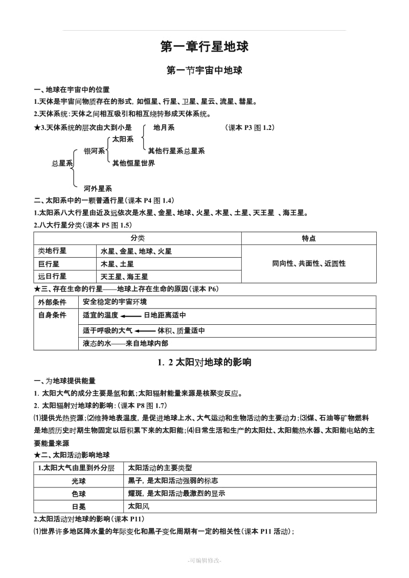 人教版高一地理必修一知识点总结53082.doc_第1页