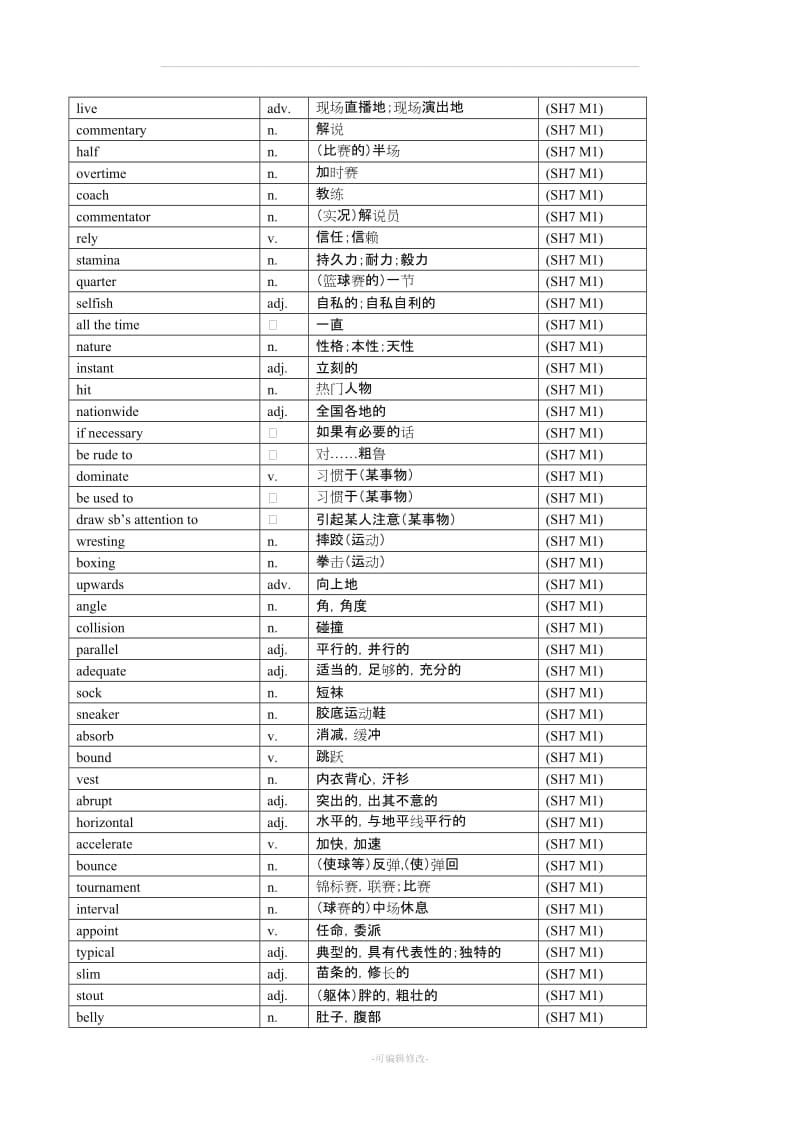 外研版高中英语选修7单词表-WORD版.doc_第2页