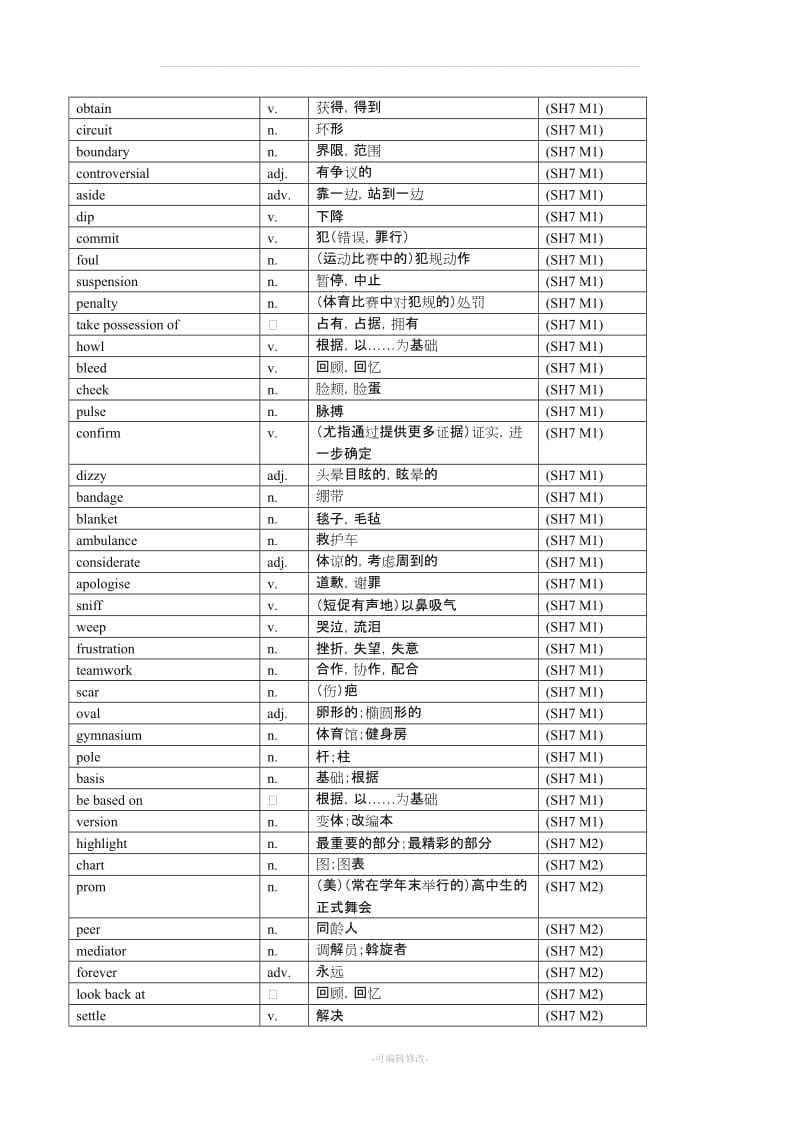 外研版高中英语选修7单词表-WORD版.doc_第3页