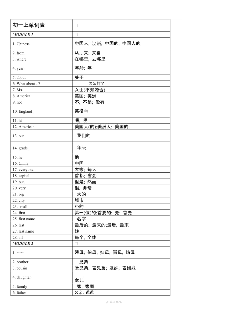 外研版初一上英语单词表.doc_第1页