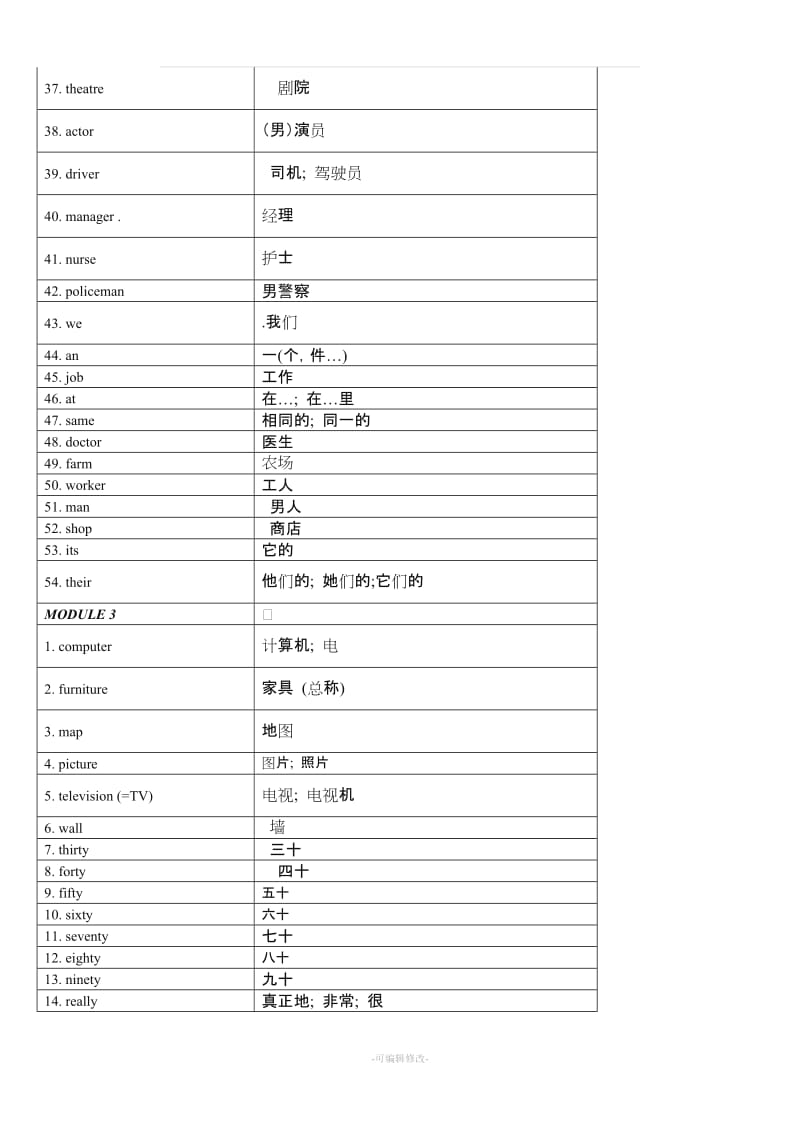 外研版初一上英语单词表.doc_第3页