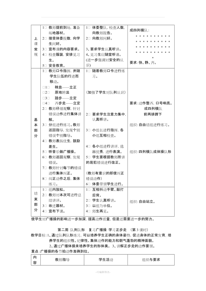 初中九年级体育课教案全集教案.doc_第2页