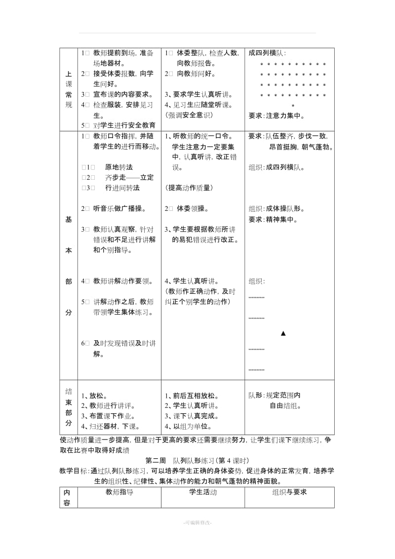 初中九年级体育课教案全集教案.doc_第3页