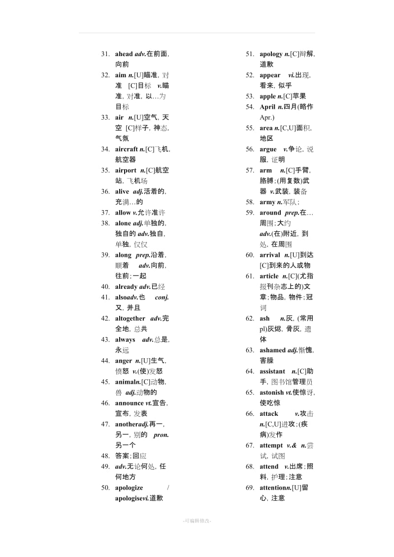 高中英语词汇大全A-----Z.doc_第2页