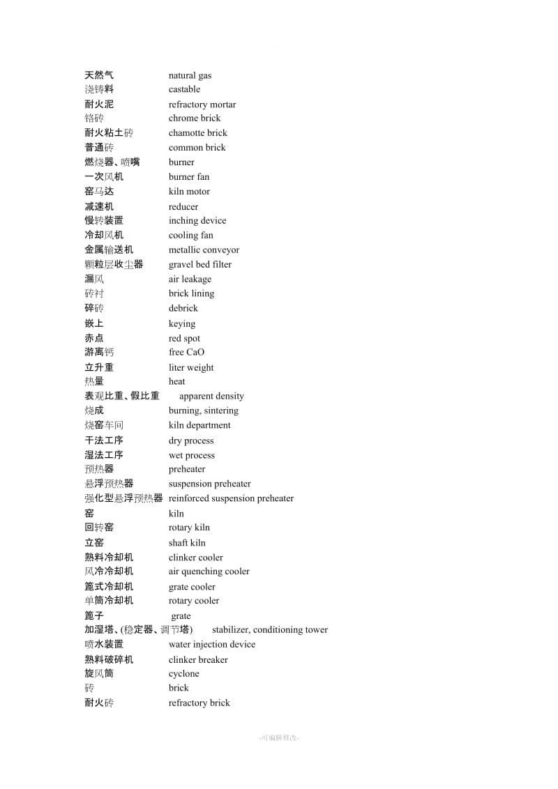 水泥厂常用英文.doc_第3页