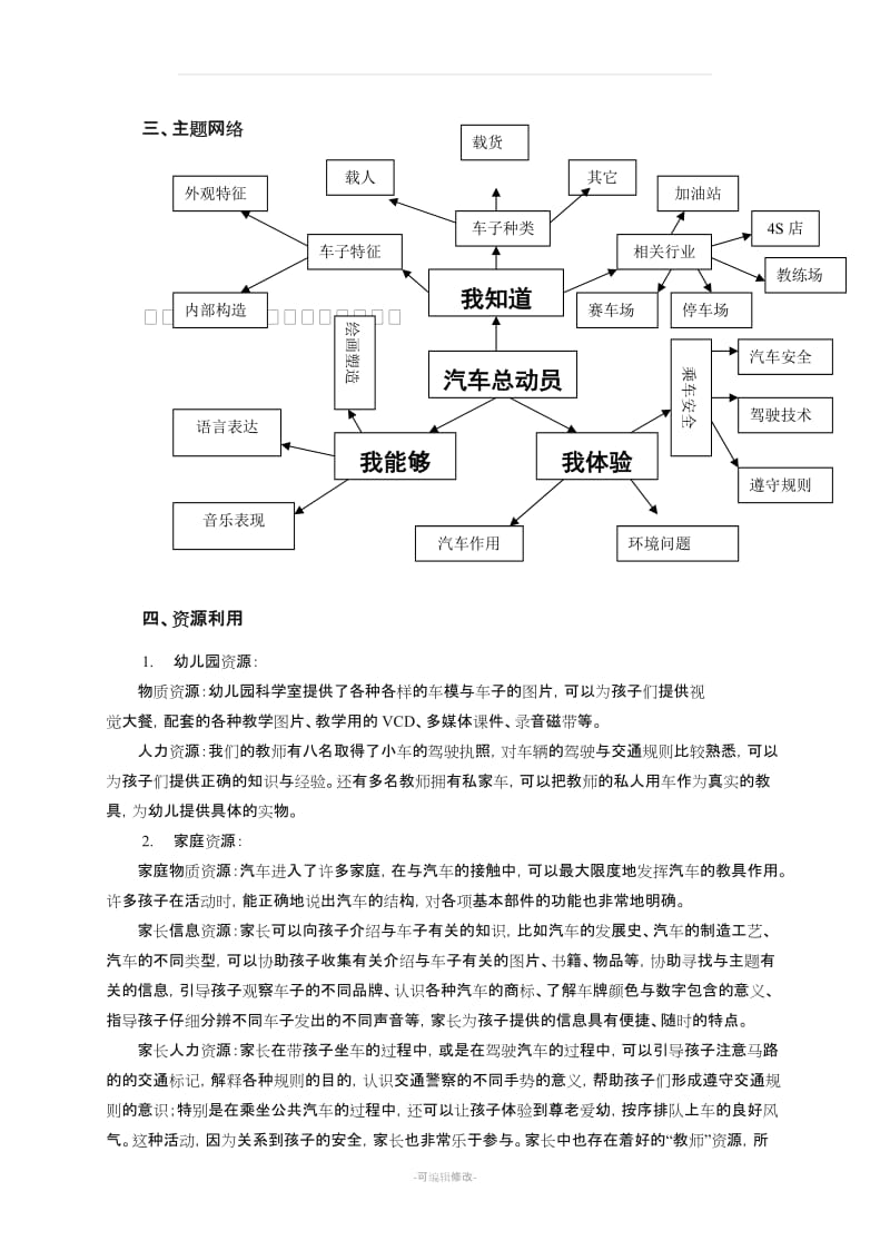 幼儿园大班主题活动汽车总动员.doc_第2页