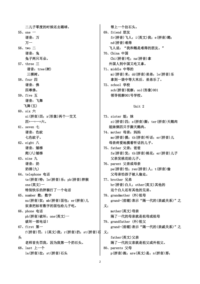 七年级上册英语-单词形象记忆法.doc_第3页