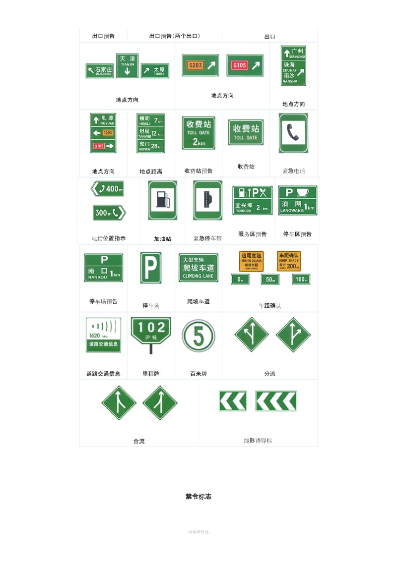 安全交通标志牌的图片及含义.doc_第3页