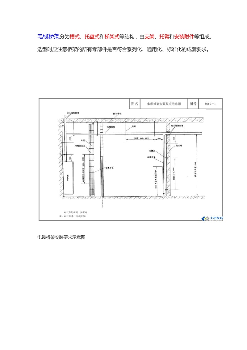 电缆桥架安装施工图.doc_第1页