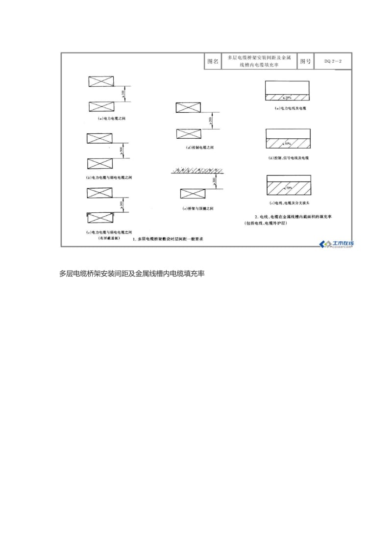 电缆桥架安装施工图.doc_第2页