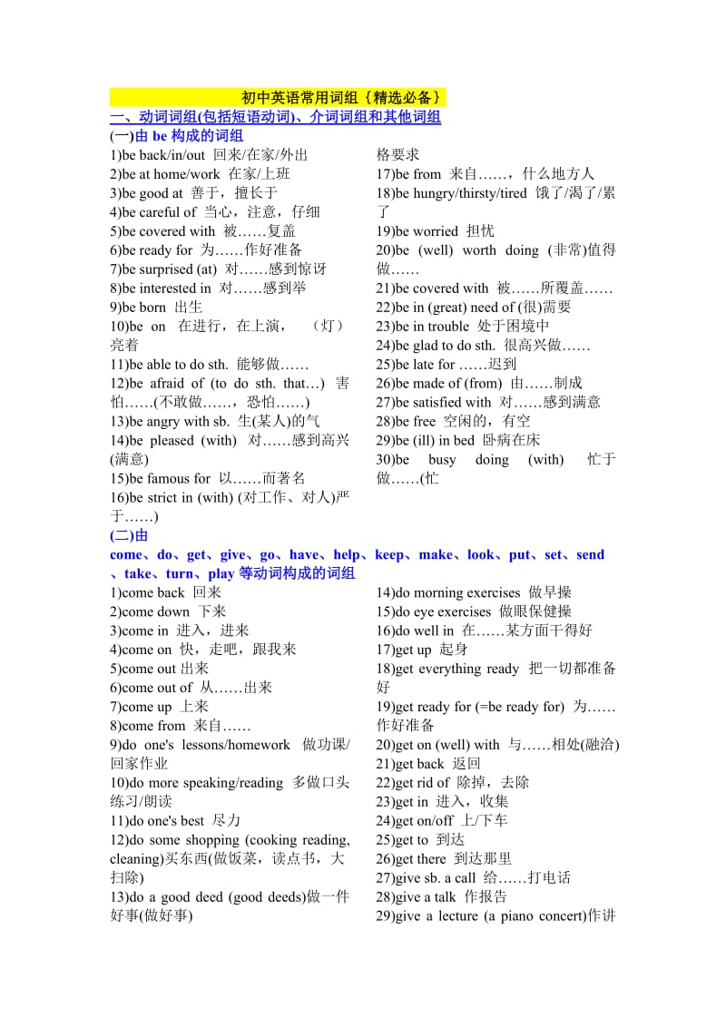 初中英语重点短语-语法-句型复习大全.doc_第1页