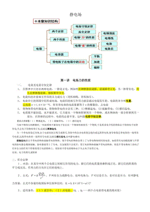 高中物理 靜電場(chǎng) 知識(shí)點(diǎn)歸納.doc