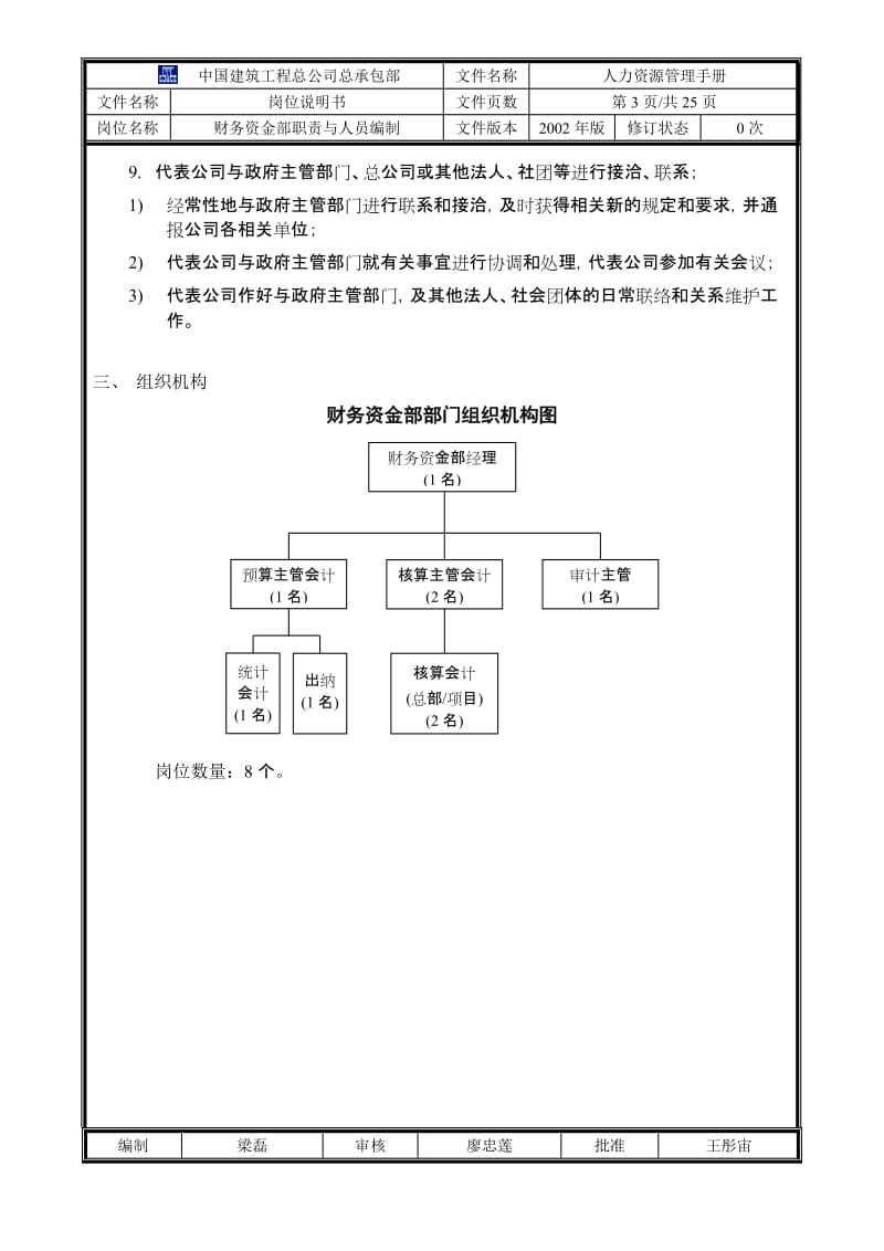 中国建筑工程总公司总承包部.doc_第3页