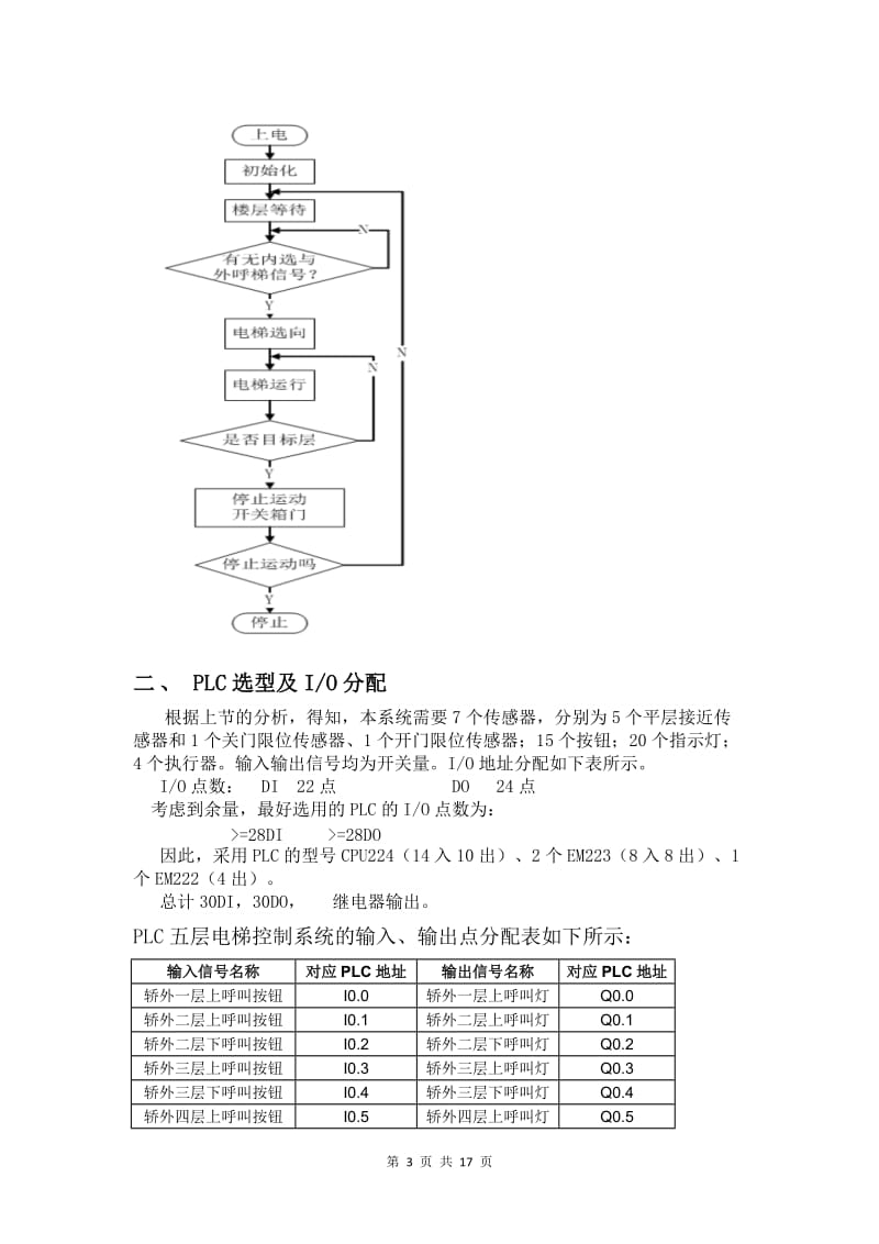 plc控制五层电梯梯形图设计.doc_第3页