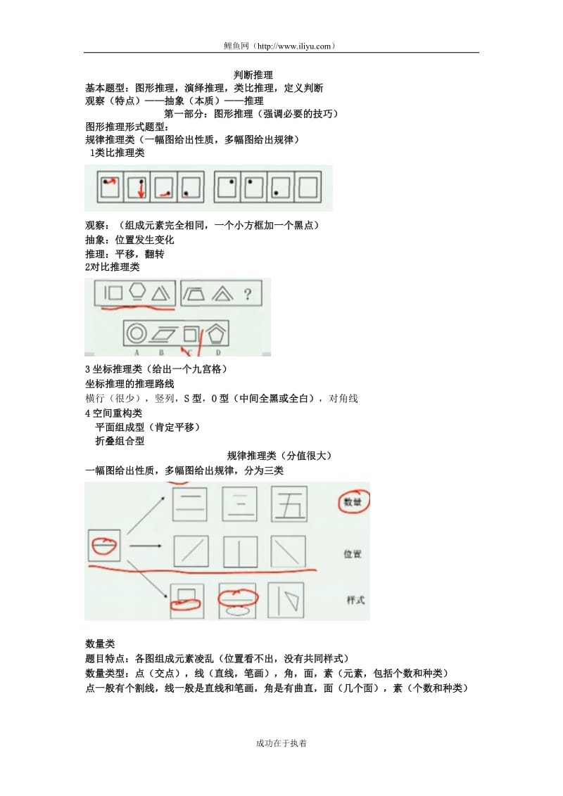 华图笔记之判断推理(超赞).doc_第1页