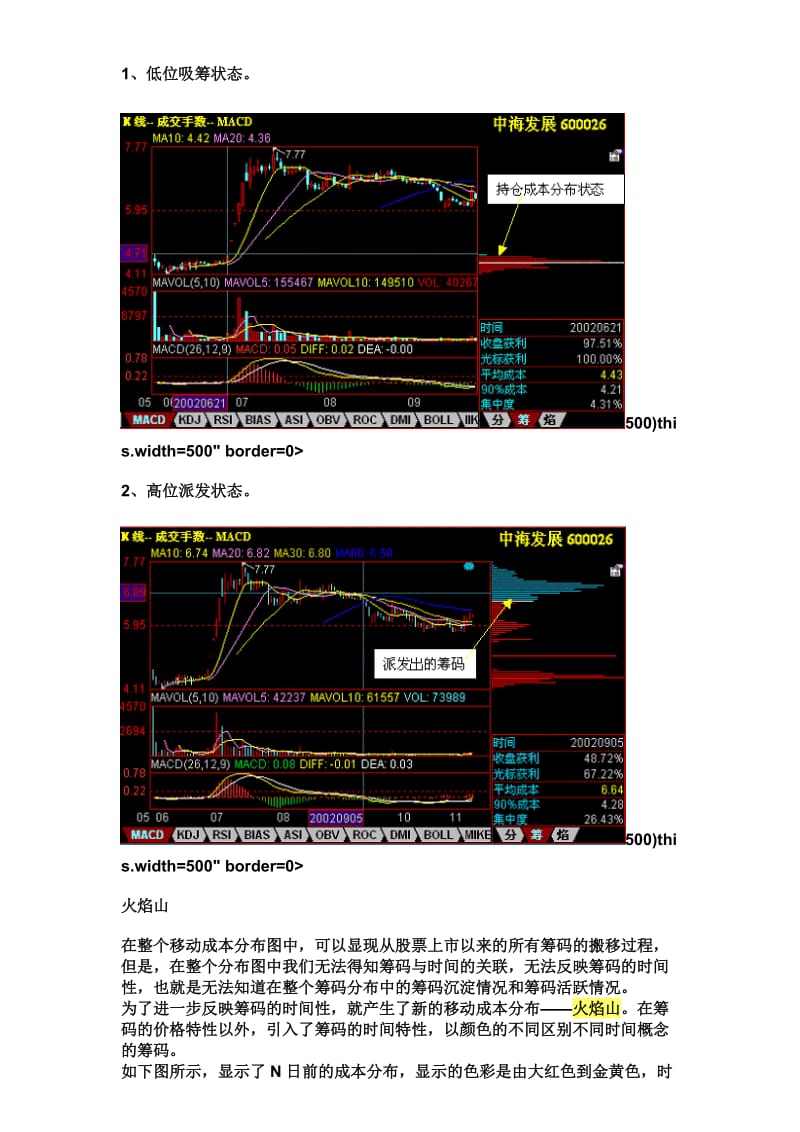 筹码分布及火焰山与庄家成本的用法.doc_第3页