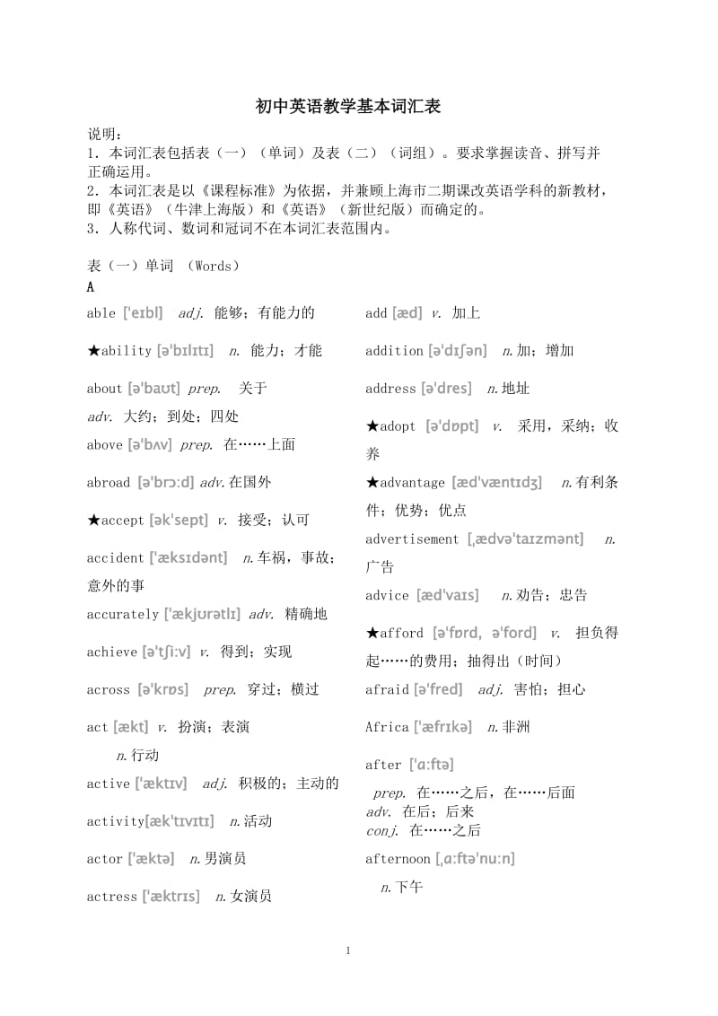 初中英语带音标词汇表.doc_第1页