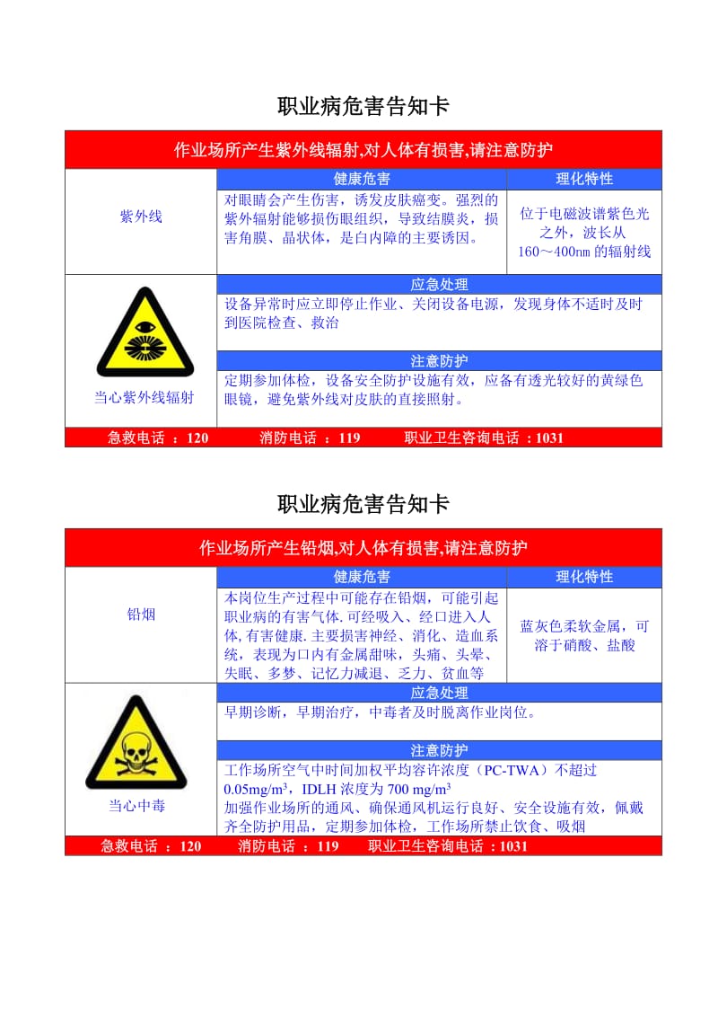 职业病危害告知卡(全套).doc_第3页