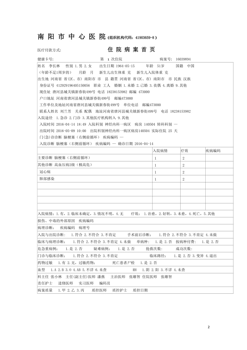 住院病历书写模板.doc_第2页