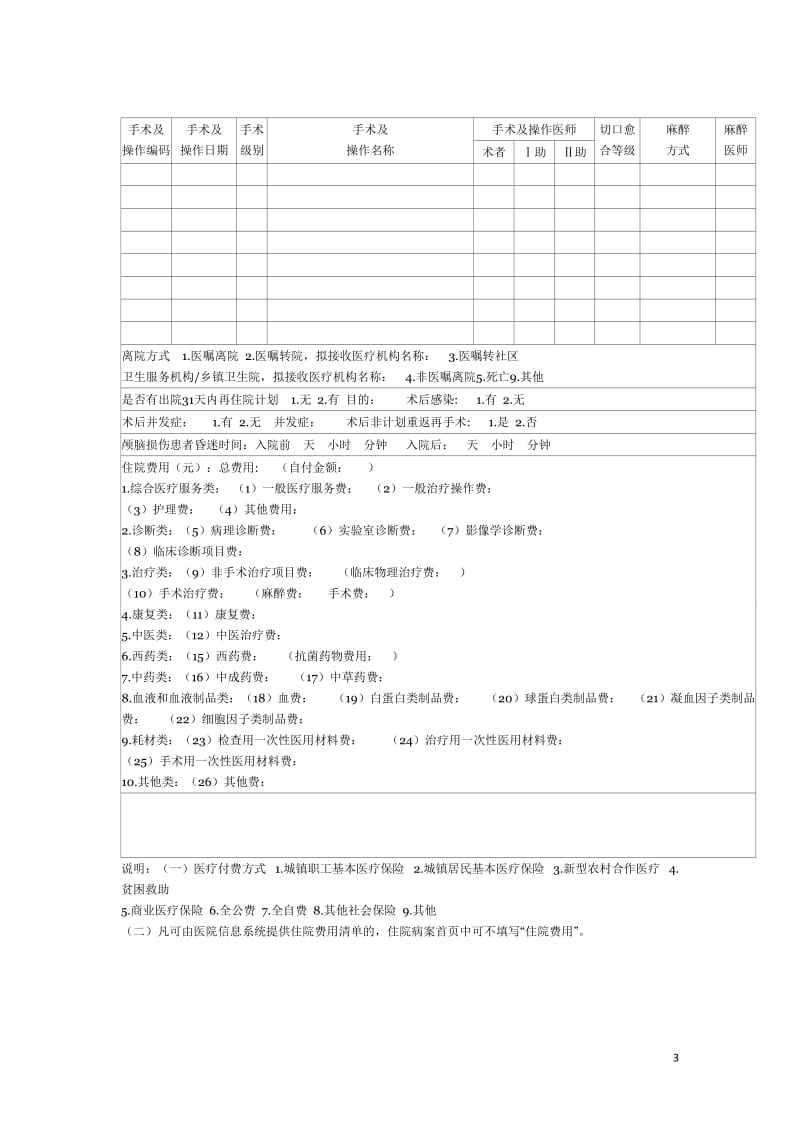 住院病历书写模板.doc_第3页