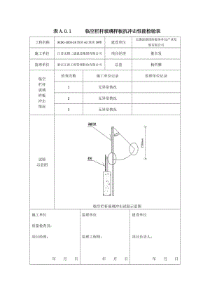 欄桿沖擊試驗(yàn)記錄.doc