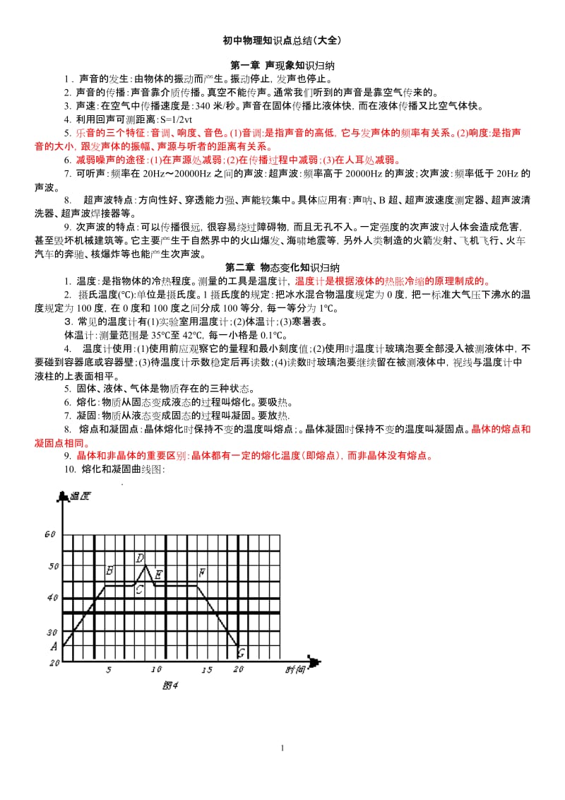 初中物理知识点总结(中考必备).doc_第1页
