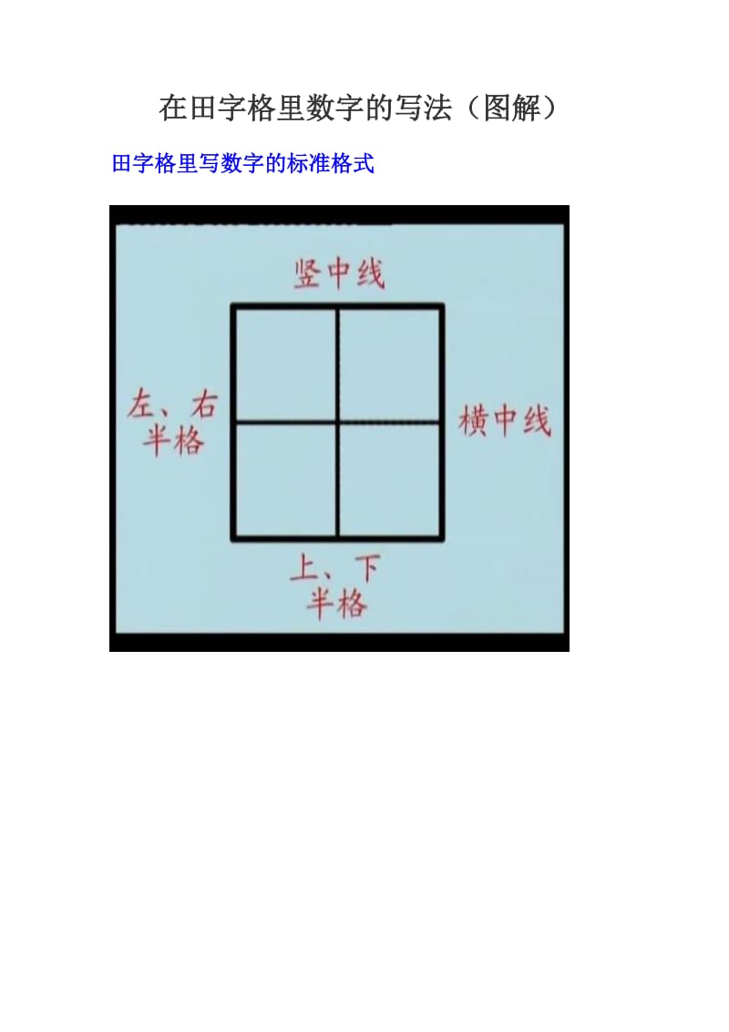 在田字格里数字的写法(图解).doc_第1页