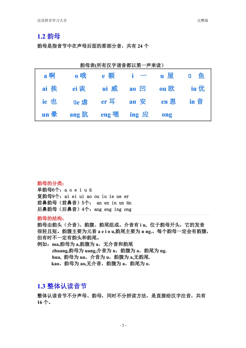 汉语拼音学习大全 完整版.doc_第2页