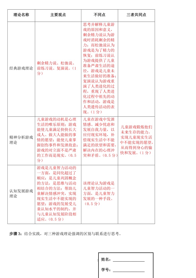 《幼儿游戏与玩具》网上形考作业答案及评分标准.doc_第3页